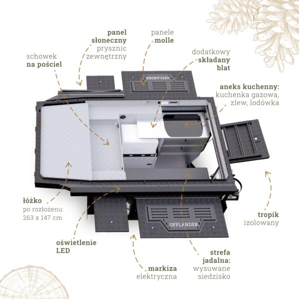 OFFLANDER ZABUDOWA KAMPEROWA HADADA - obrazek 24