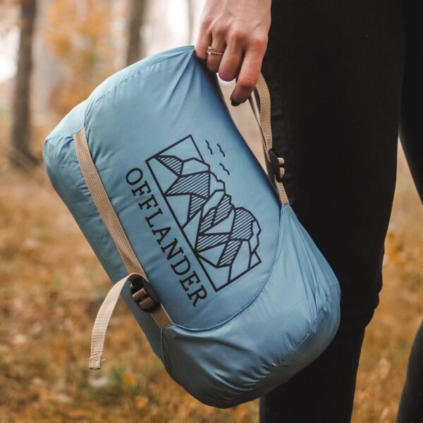 OFFLANDER PONCZO KEMPINGOWE GRUBE Z OGRZEWACZEM BŁĘKIT - obrazek 13